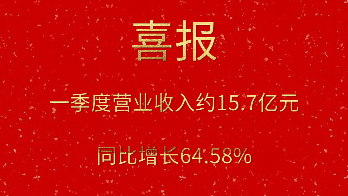 公司一季度实现营业收入约15.7亿元，，，同比增添64.58%